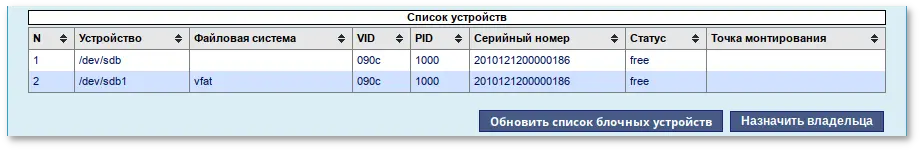 Alterator-usbmount. Назначение владельца для подключенного устройства