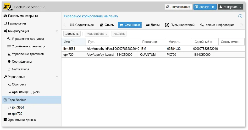 Резервное копирование на ленту. Устройства смены лент