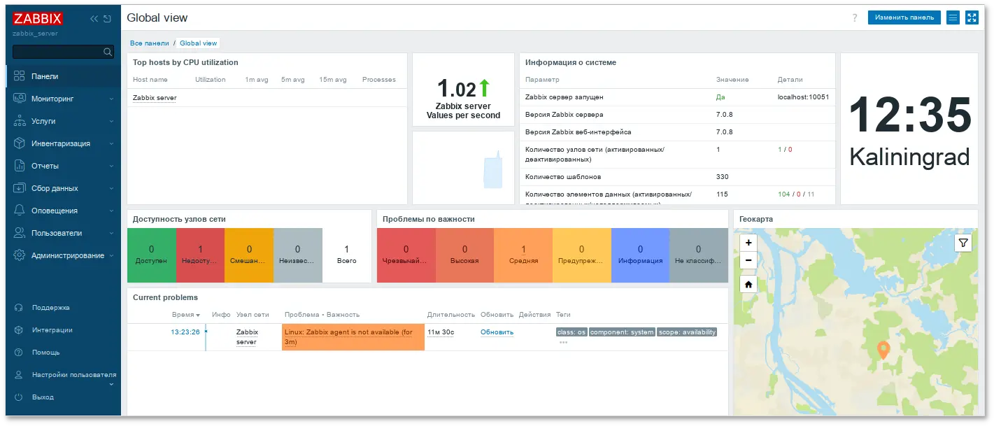 Zabbix. Интерфейс управления системой мониторинга