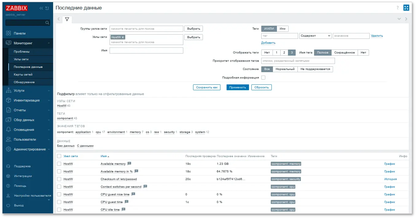 Zabbix. Собранные данные